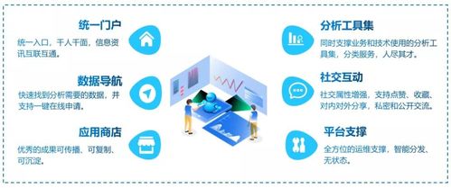 又双叒叕获奖啦！SmartBI实力入围“2020大数据产业创新服务产品榜·数据处理服务”