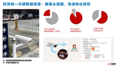 修理厂客户数据运营全案 数据处理服务的核心价值与实施路径