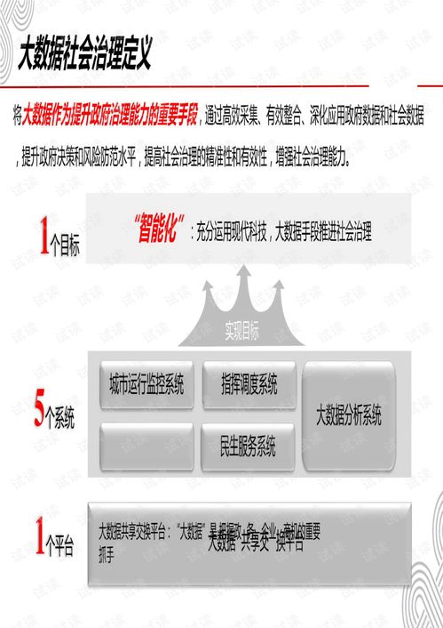大数据驱动社会治理的创新路径与数据处理服务优化