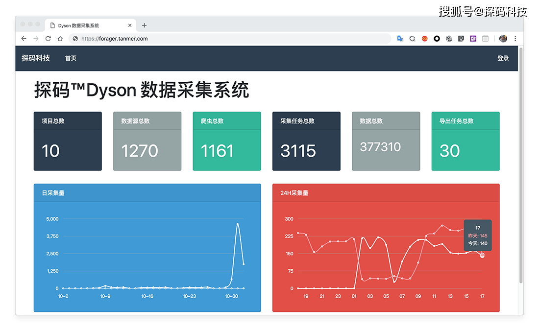 数据中台-让企业数据用起来